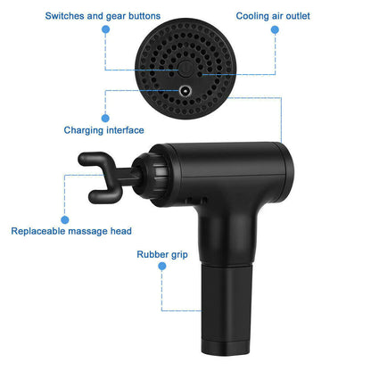 Percussion Massage Gun – Deep Tissue Muscle Massager with 4 Interchangeable Heads for Relaxation & Recovery