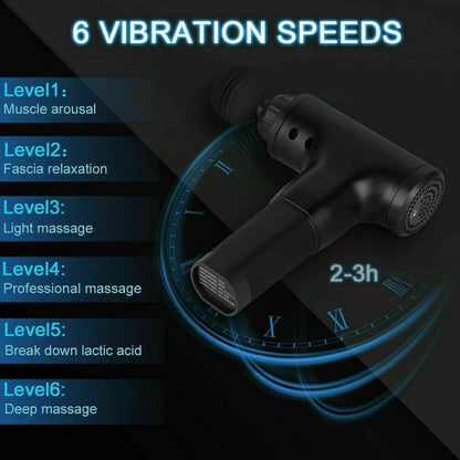 Percussion Massage Gun – Deep Tissue Muscle Massager with 4 Interchangeable Heads for Relaxation & Recovery